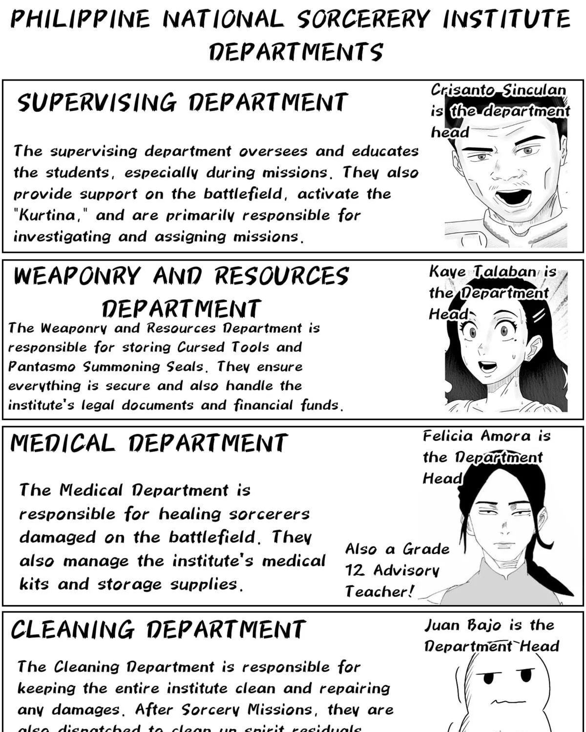 Filipino Sorcerery Chapter 11 page 66 - 