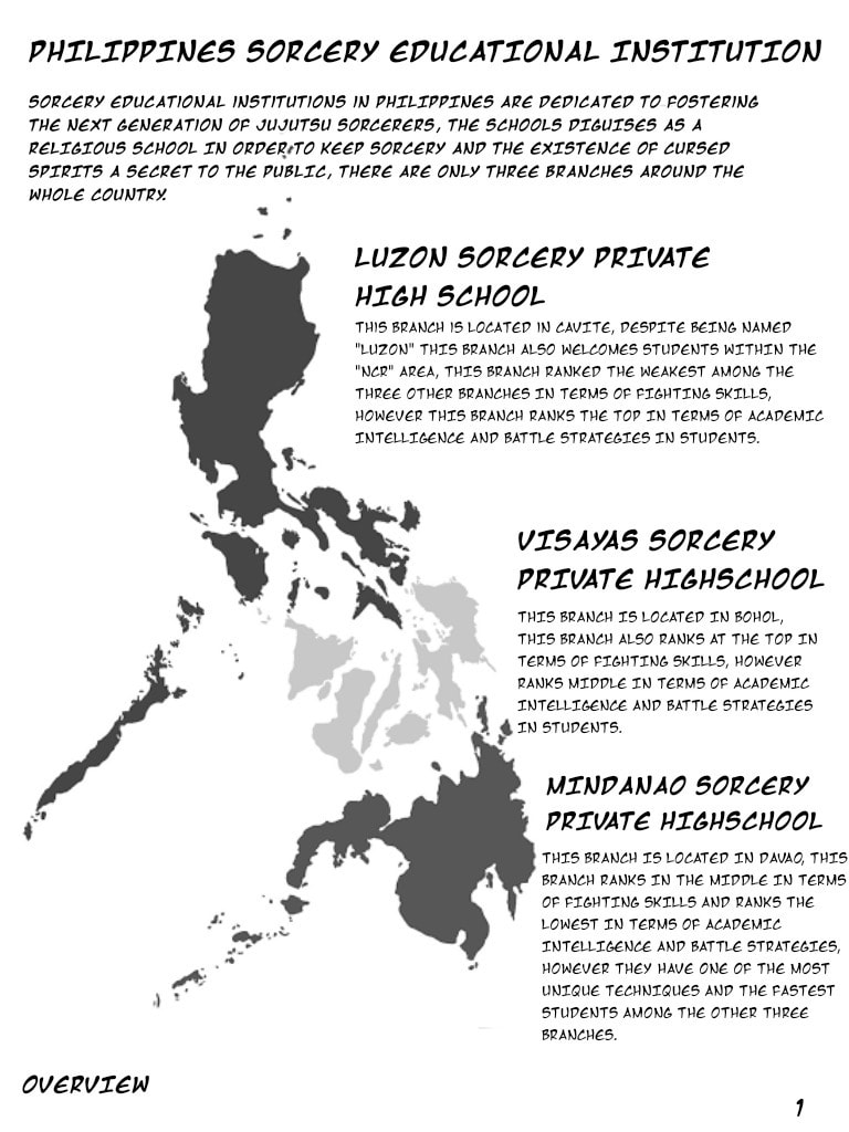 Filipino Sorcerery Chapter 16 page 3 - 