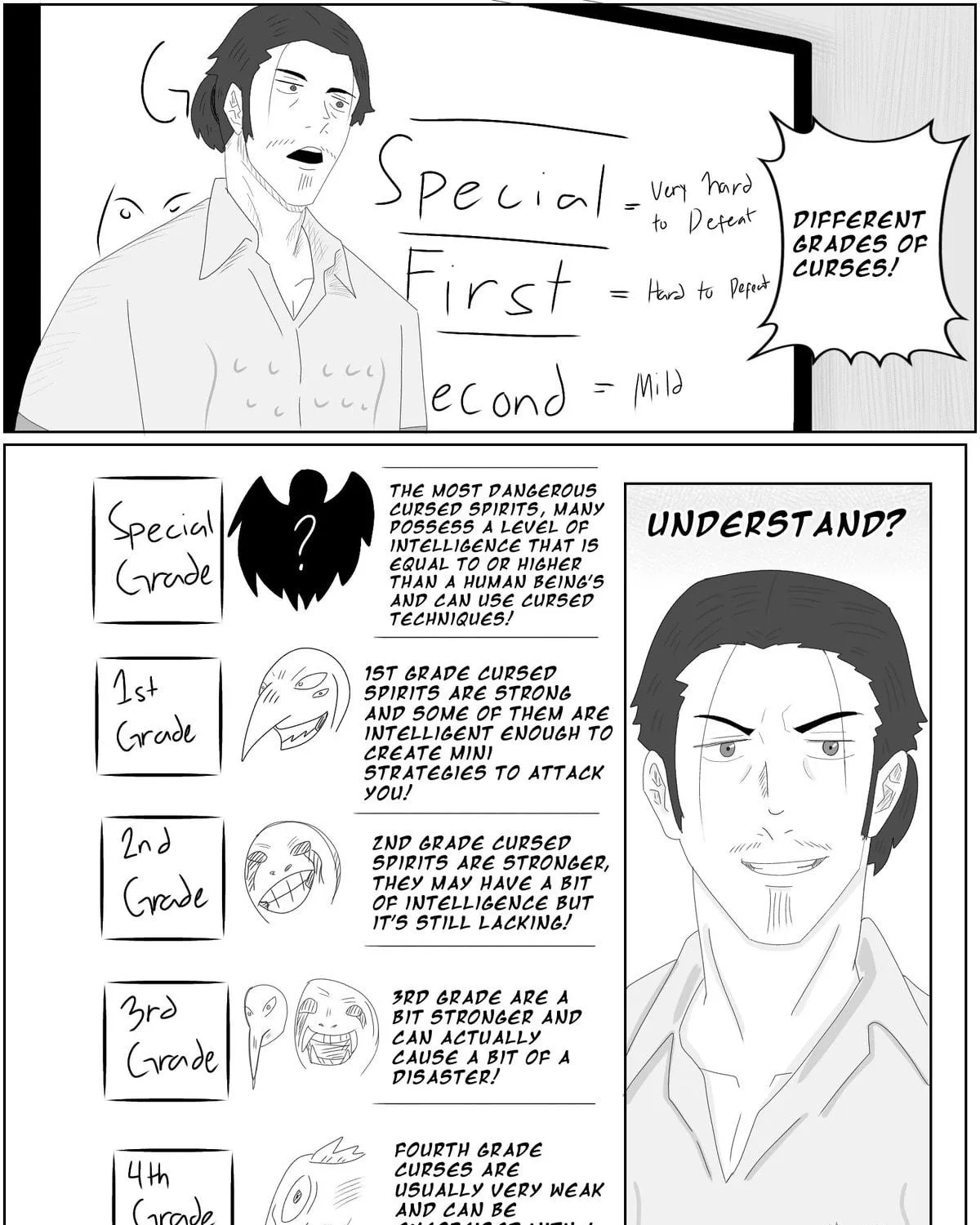 Filipino Sorcerery Chapter 8 page 33 - 
