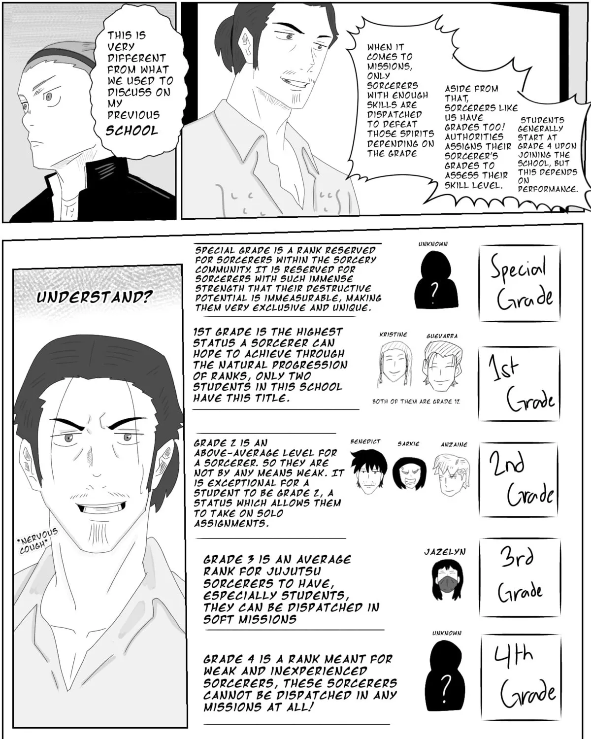 Filipino Sorcerery Chapter 8 page 35 - 