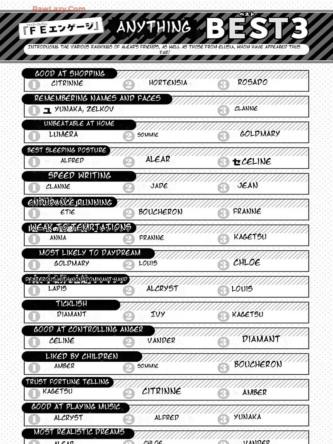 Fire Emblem: Engage Chapter 15.5 page 37 - 