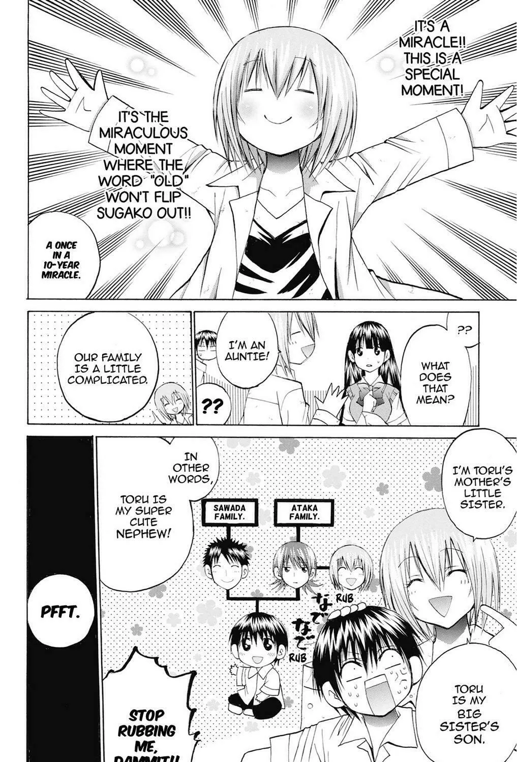 Fire-Hot Aunt Chapter 39 page 117 - 