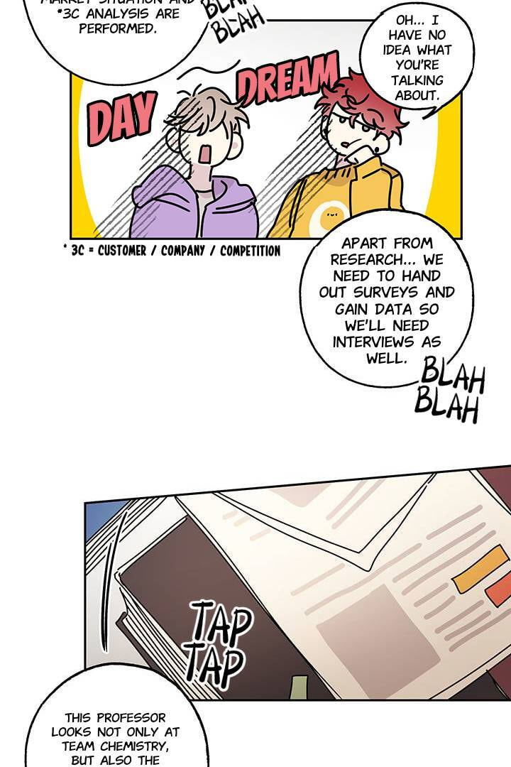First Love Complex Chapter 4 page 25 - 