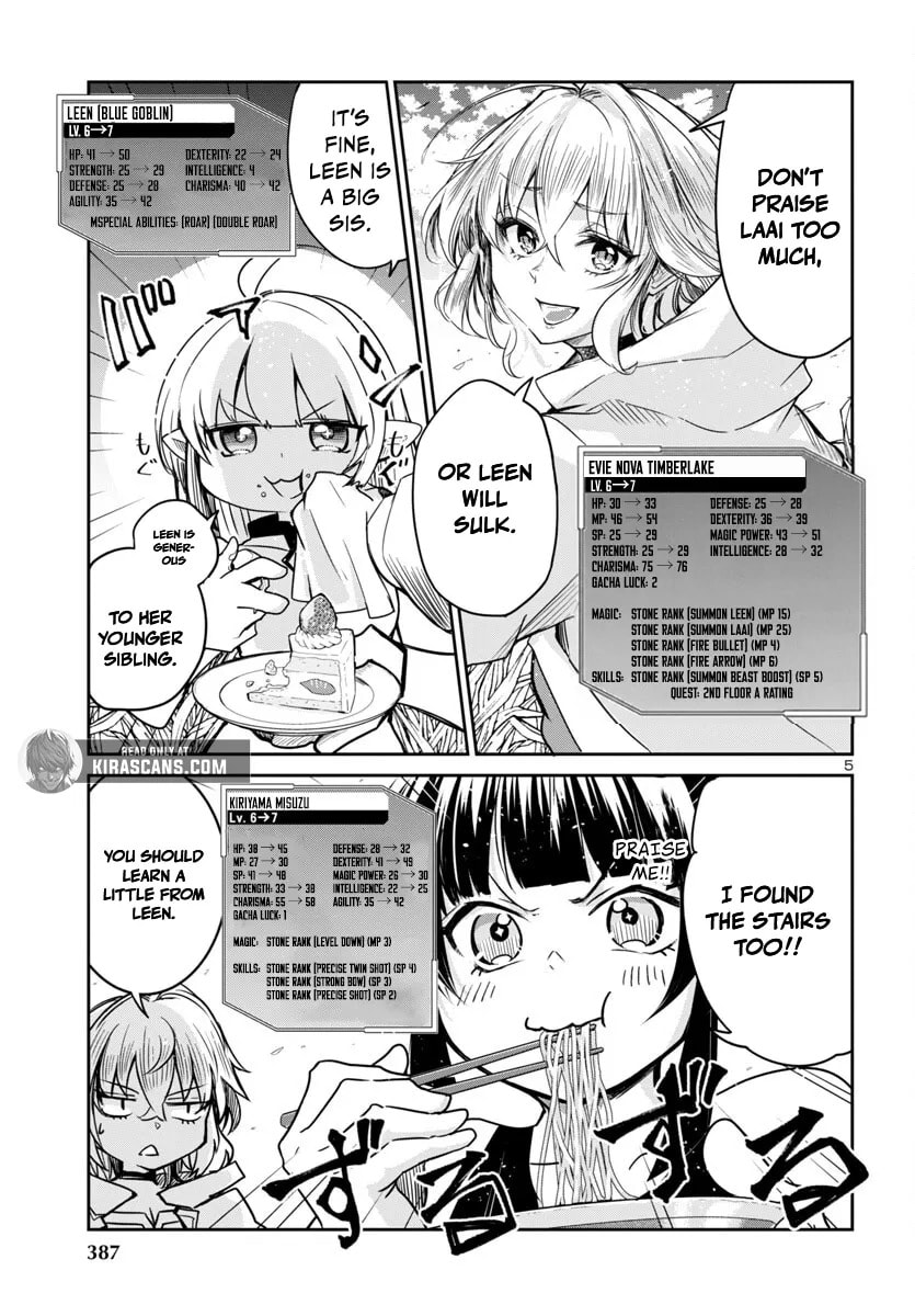 Five Years after the Dungeons Appeared, I Dare to Challenge at the Age of 15. Chapter 15.1 page 7 - 
