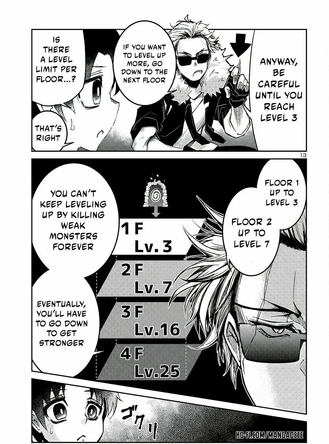 Five Years after the Dungeons Appeared, I Dare to Challenge at the Age of 15. Chapter 3 page 26 - 
