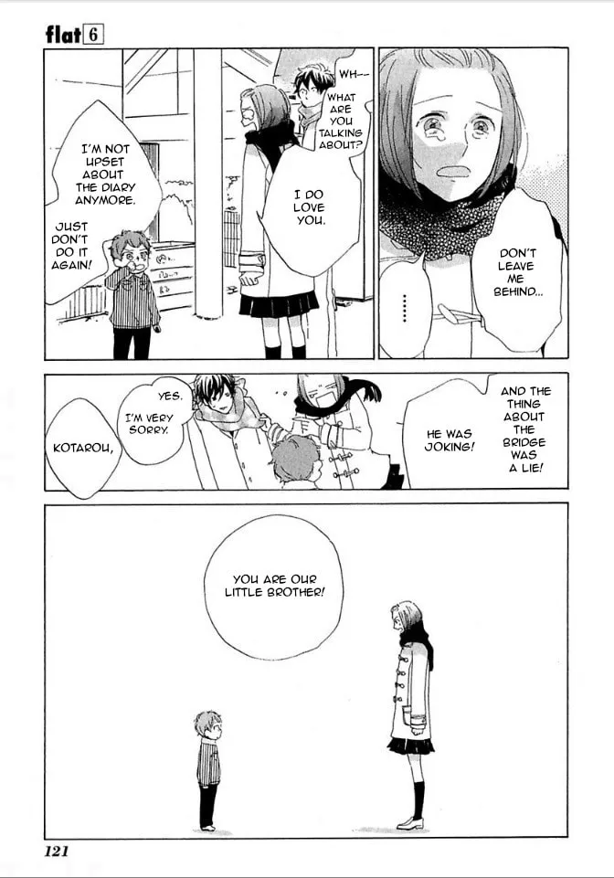 flat Chapter 28 page 37 - 