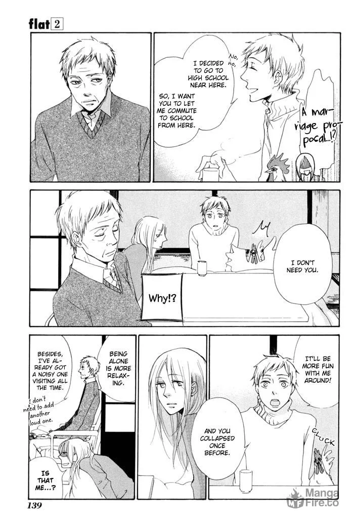 flat Chapter 9.5 page 9 - 