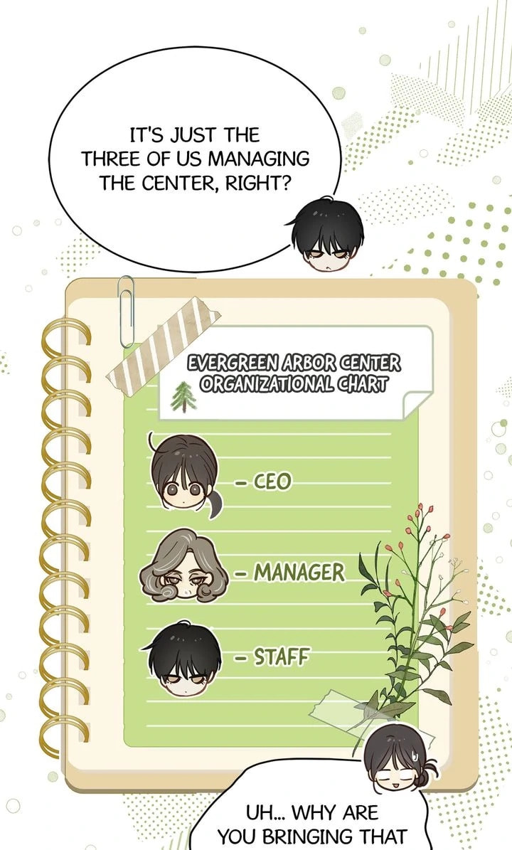 Flower of Allure Chapter 24 page 61 - 
