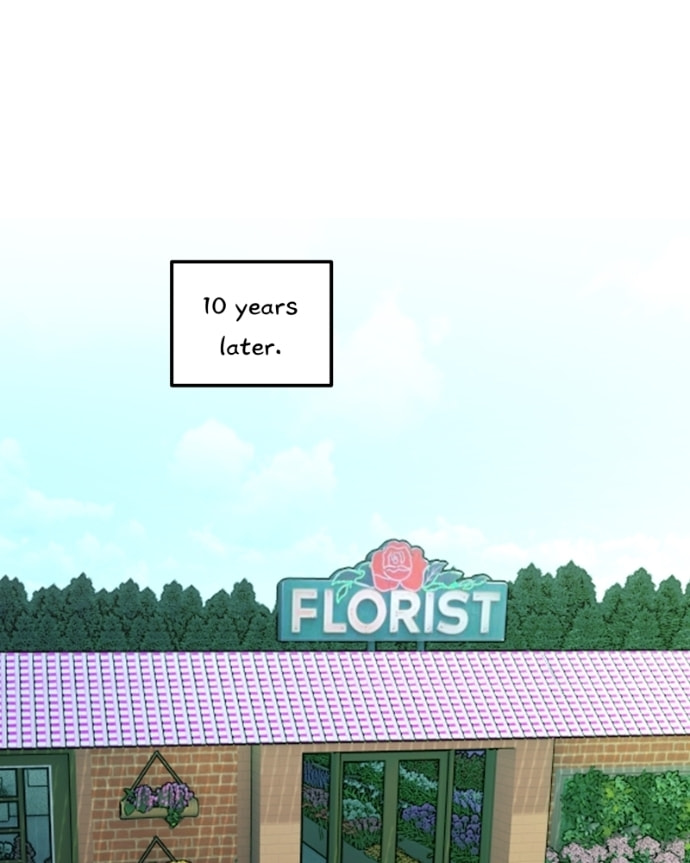 Fluffy Boyfriend Chapter 161 page 2 - 
