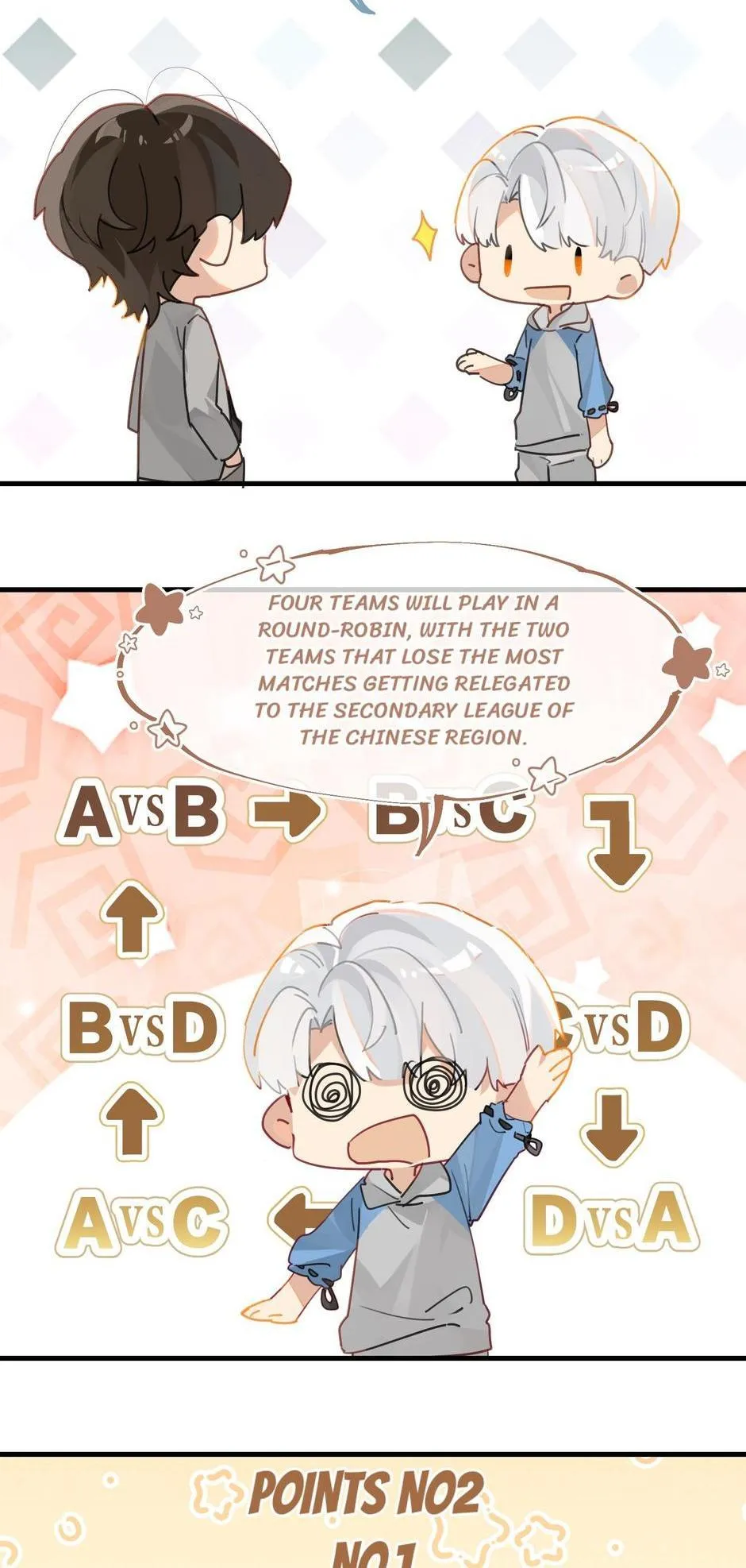 FOG (E-sports) Chapter 45 page 24 - 