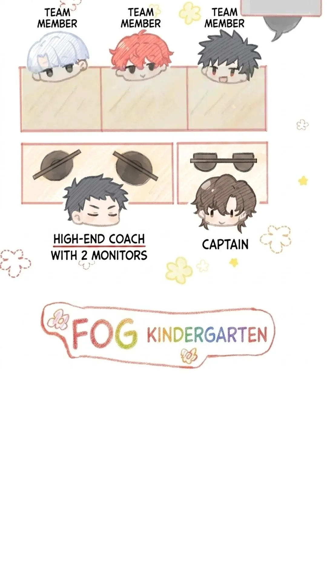 FOG (E-sports) Chapter 59 page 24 - 