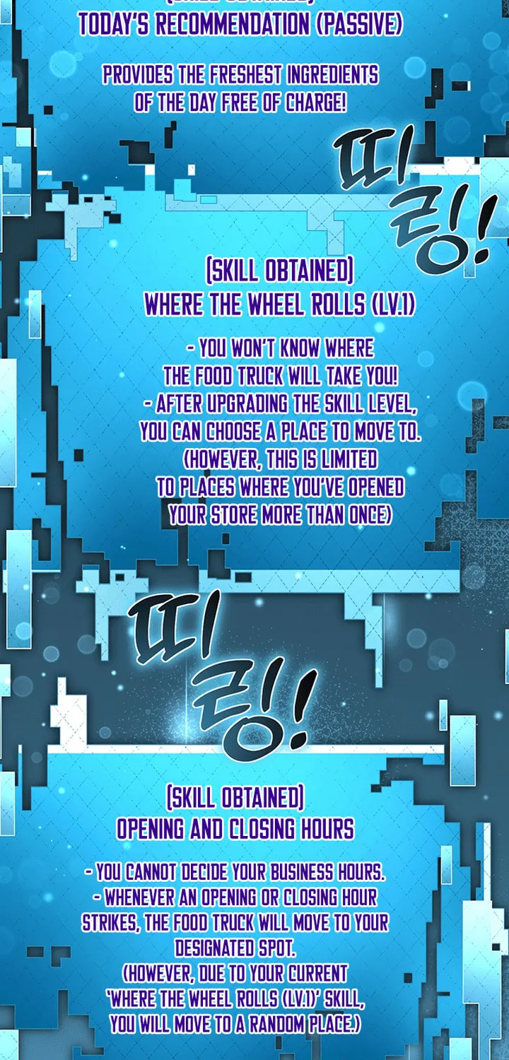 Food Truck Owner inside the Dungeon Chapter 1 page 61 - 