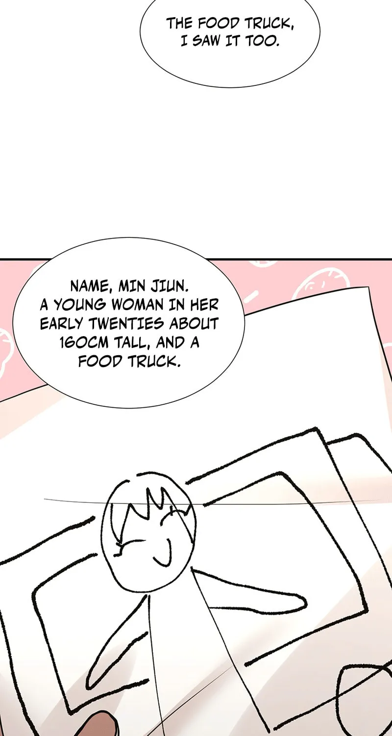 Food Truck Owner inside the Dungeon Chapter 5 page 55 - 
