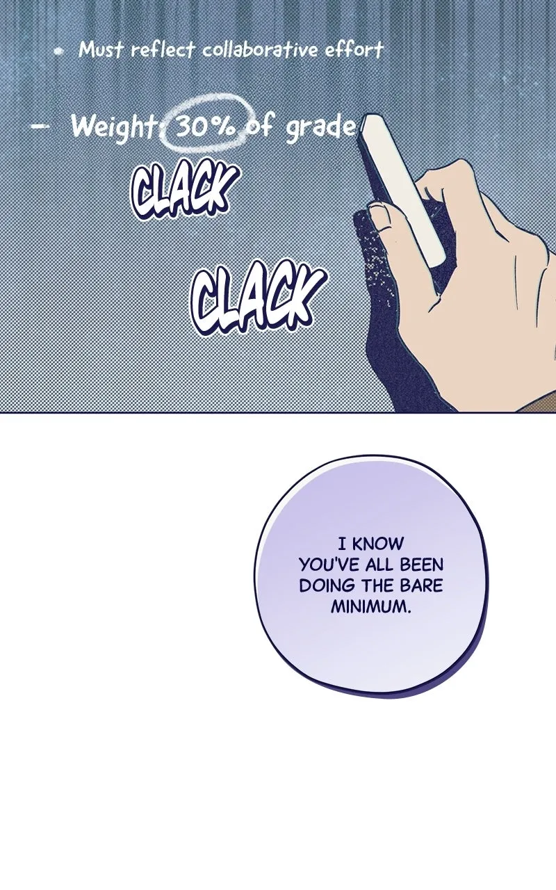 Four Options Chapter 1 page 95 - 