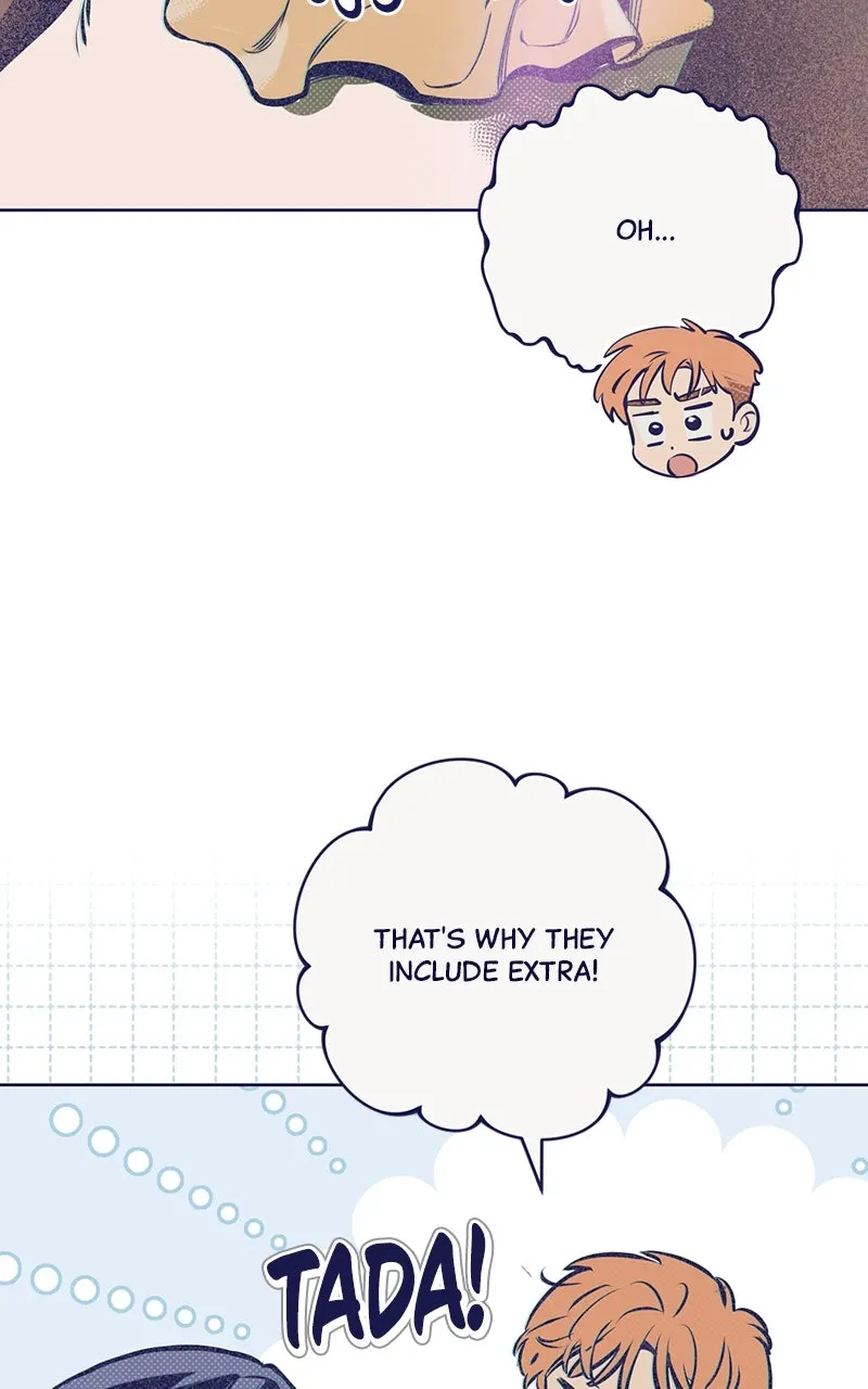 Four Options Chapter 3 page 108 - 
