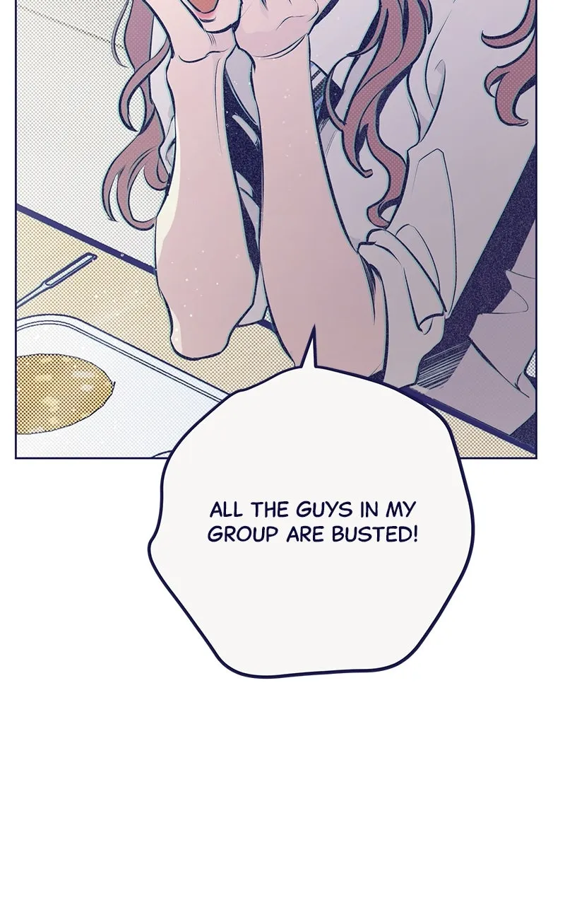 Four Options Chapter 3 page 120 - 