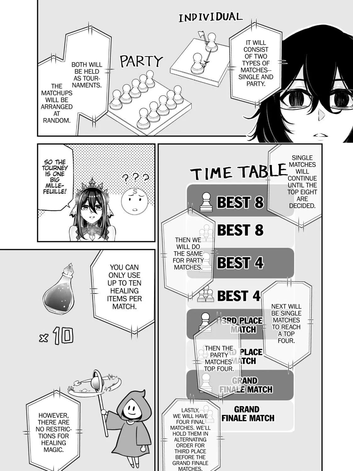 Free Life Fantasy Online: Immortal Princess Chapter 21 page 53 - 