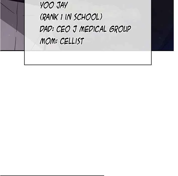 Friendly Competition Chapter 1 page 81 - 