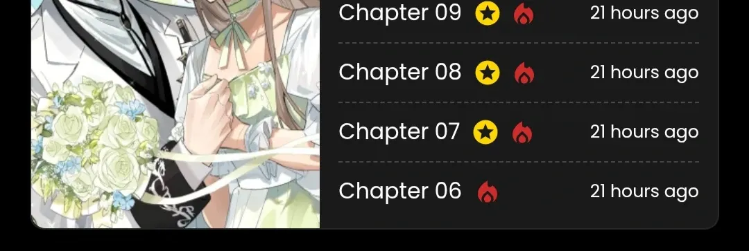 From a background character to the guardian of the marquess