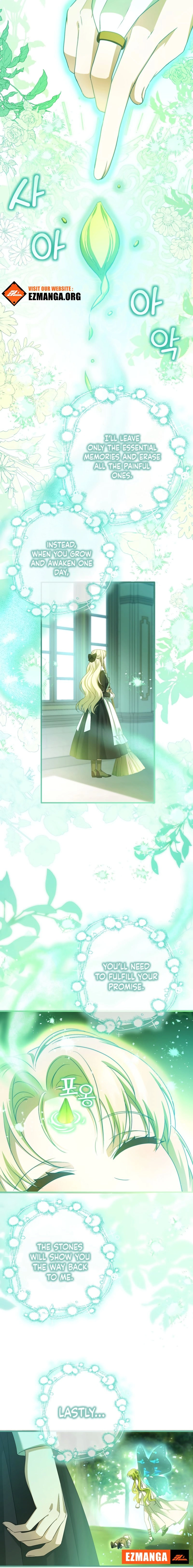 From a background character to the guardian of the marquess
