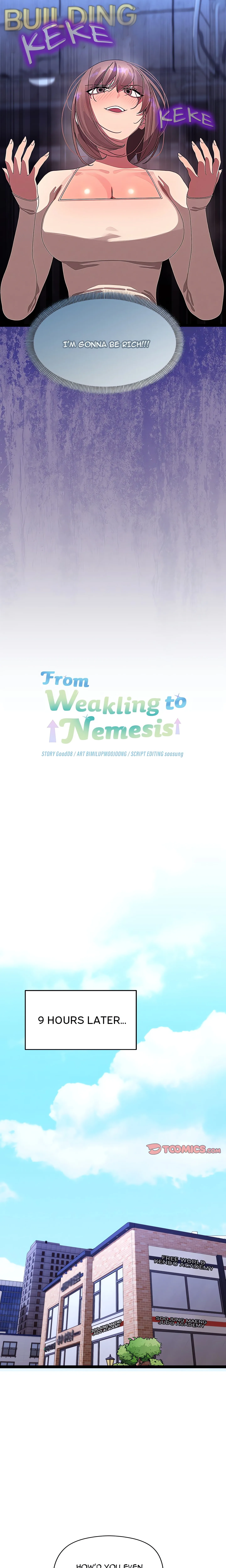 From Weakling to Nemesis (Uncensored) Chapter 25 page 19 - 