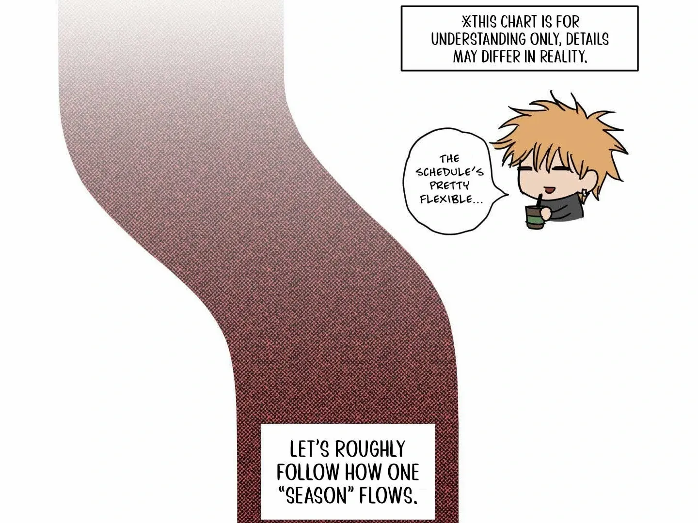 Full Book Chapter 15 page 77 - 