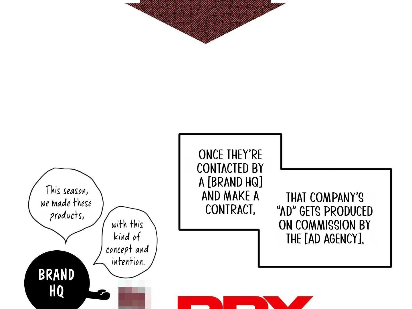 Full Book Chapter 15 page 78 - 