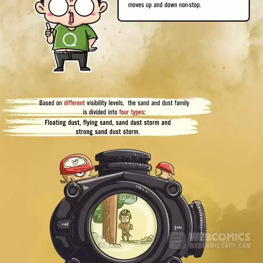 Fun Facts You Don