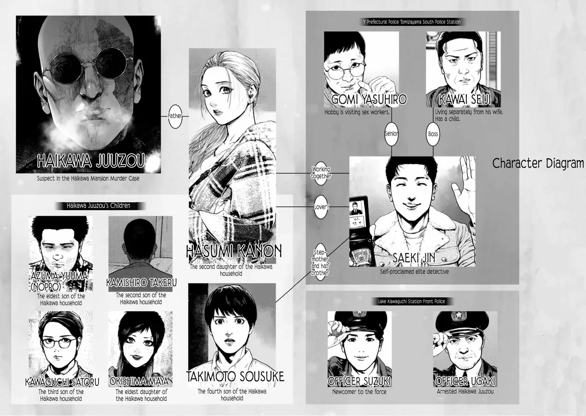 Furitsumore Kodoku na Shi yo Chapter 18 page 4 - 
