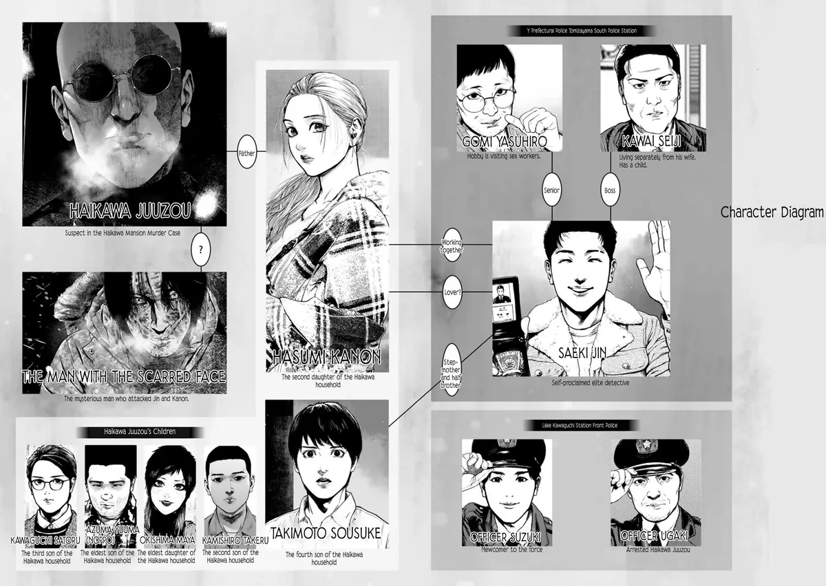 Furitsumore Kodoku na Shi yo Chapter 26 page 3 - 