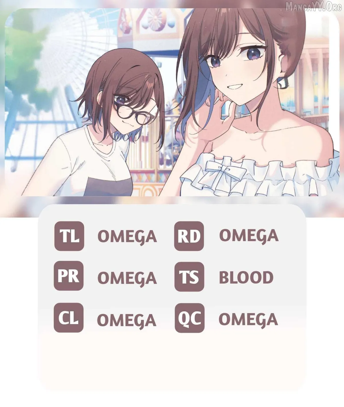 Futago Matomete "Kanojo" ni Shinai? Chapter 15.2 page 2 - 