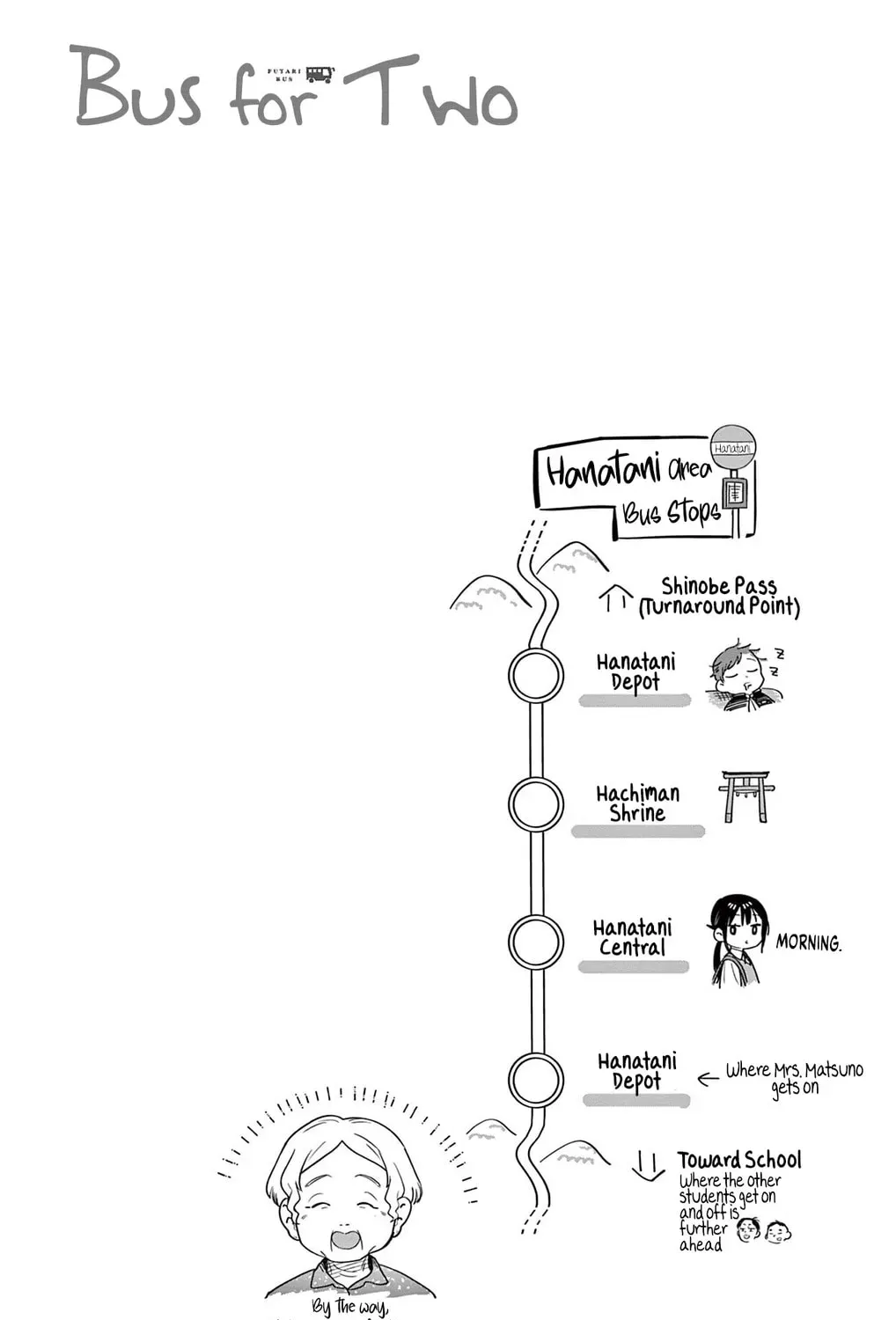 Futari Bus Chapter 2.1 page 9 - 