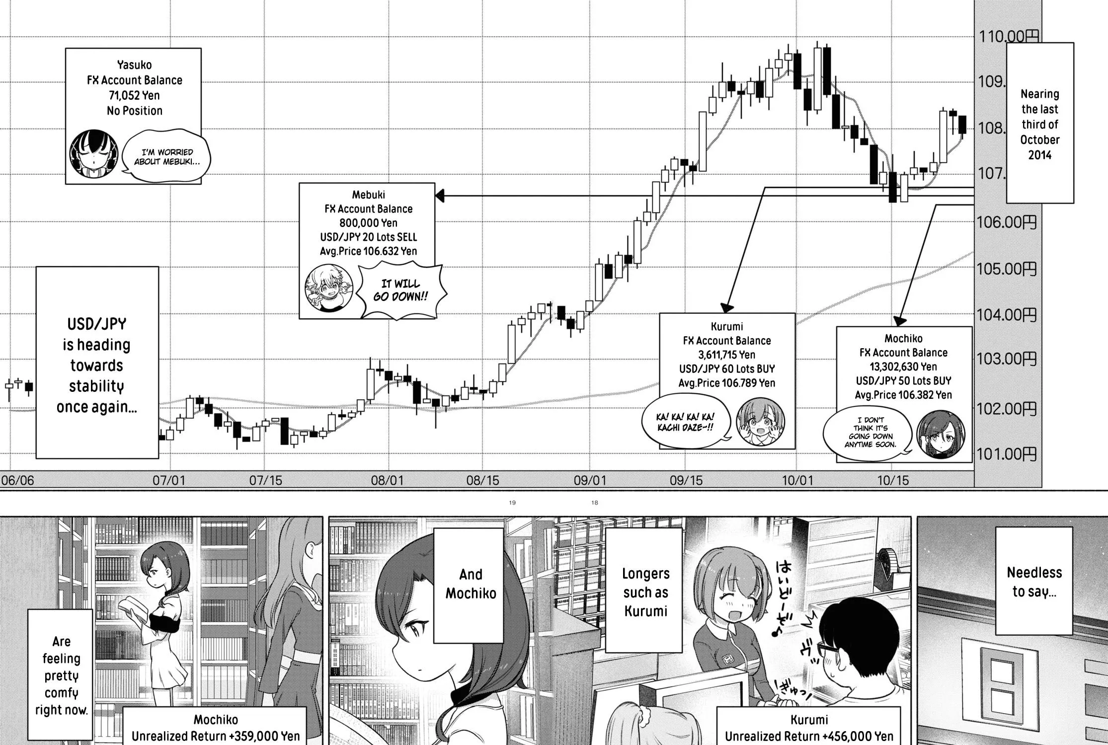 FX Fighter Kurumi-chan Chapter 15 page 35 - 