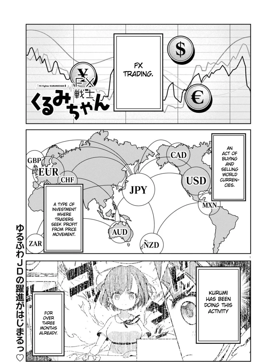 FX Fighter Kurumi-chan Chapter 2 page 1 - 