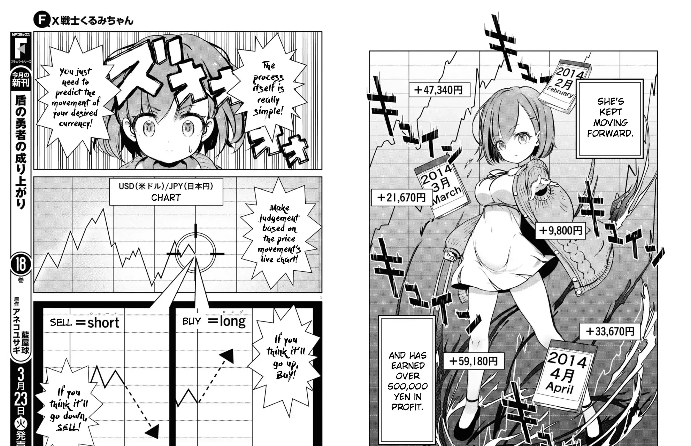 FX Senshi Kurumi-chan Chapter 2 page 20 - 