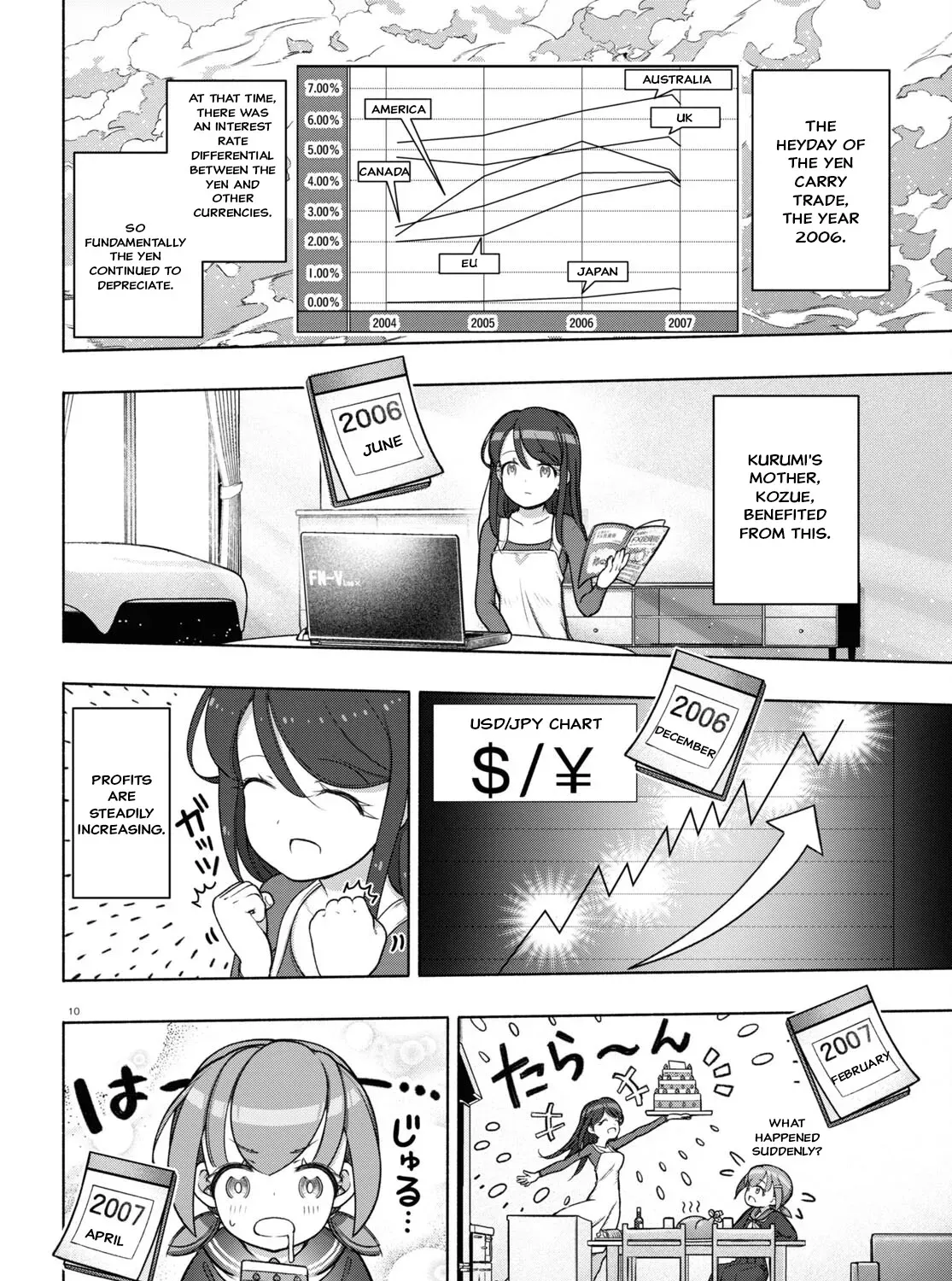 FX Senshi Kurumi-chan Chapter 28 page 19 - 