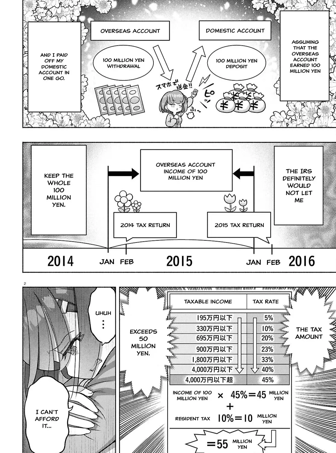 FX Senshi Kurumi-chan Chapter 37 page 3 - 
