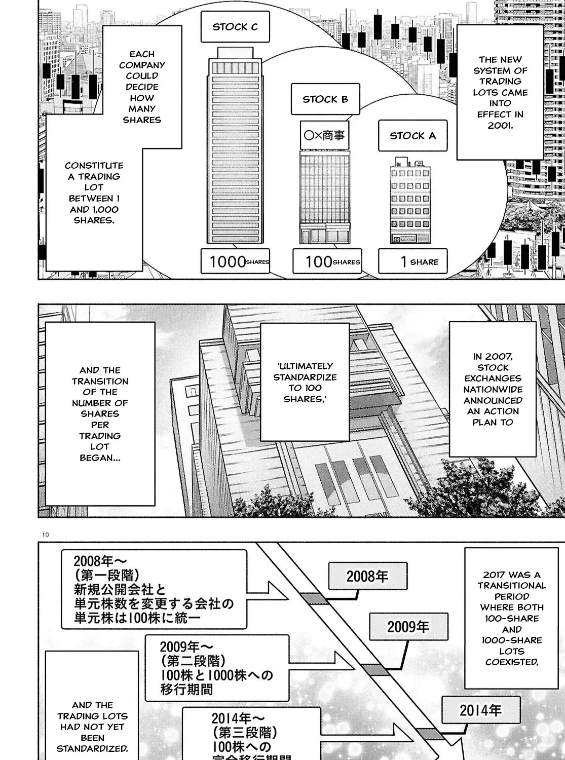 FX Senshi Kurumi-chan Chapter 49 page 19 - 