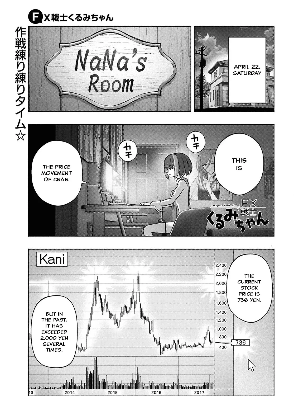 FX Senshi Kurumi-chan Chapter 50 page 1 - 