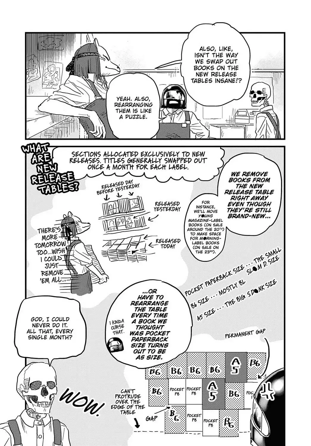 Gaikotsu Shotenin Honda-san Chapter 15 page 15 - 