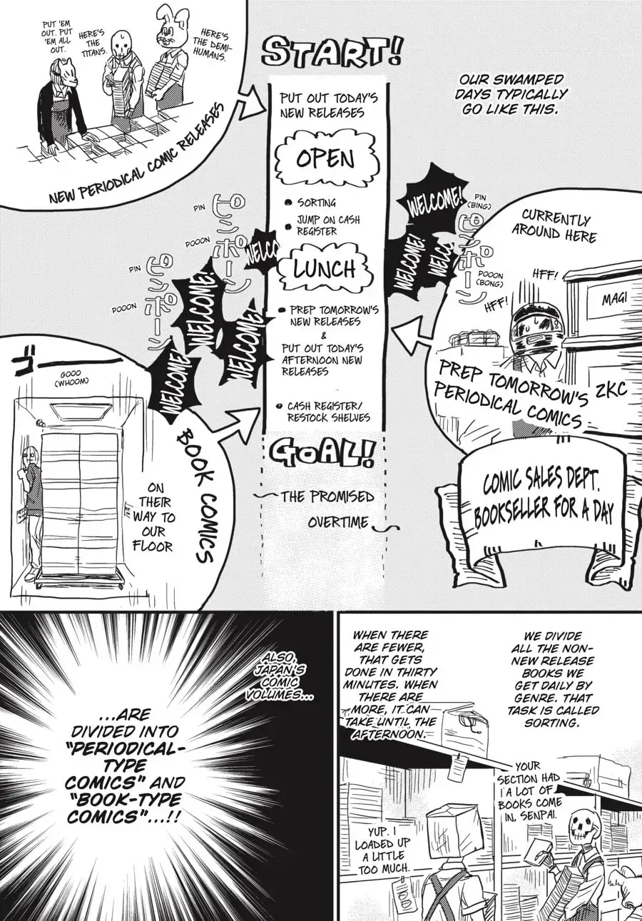 Gaikotsu Shotenin Honda-san Chapter 4 page 4 - 