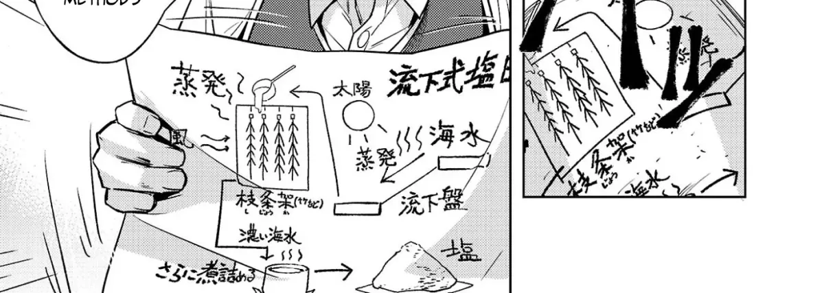 Gakeppuchi Kizoku no Ikinokori Senryaku Chapter 15 page 3 - 