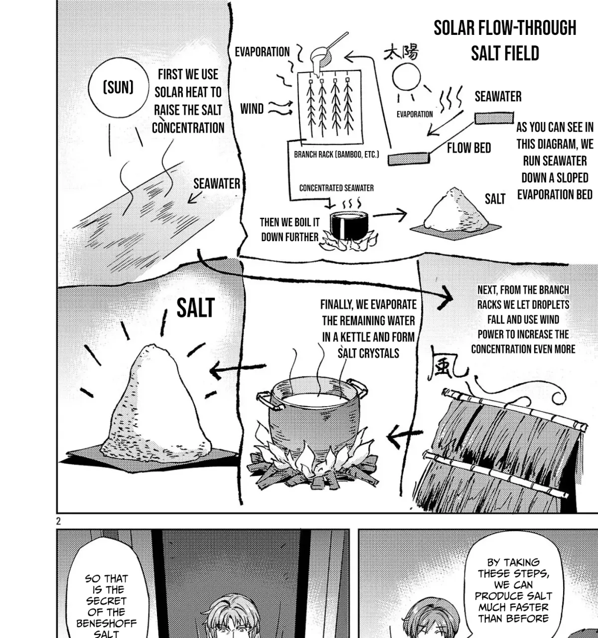 Gakeppuchi Kizoku no Ikinokori Senryaku Chapter 15 page 4 - 