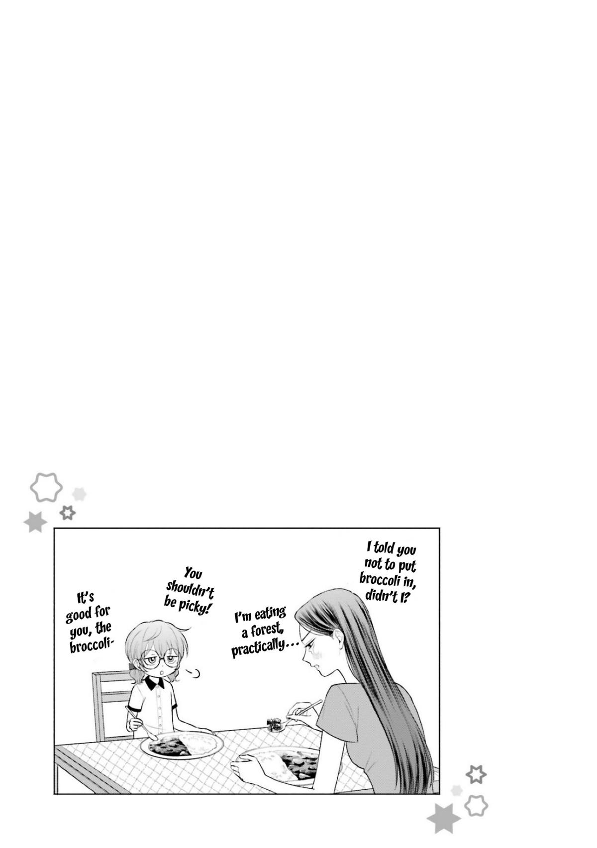 Gals Can’t Be Kind to Otaku!? Chapter 8.2 page 13 - 