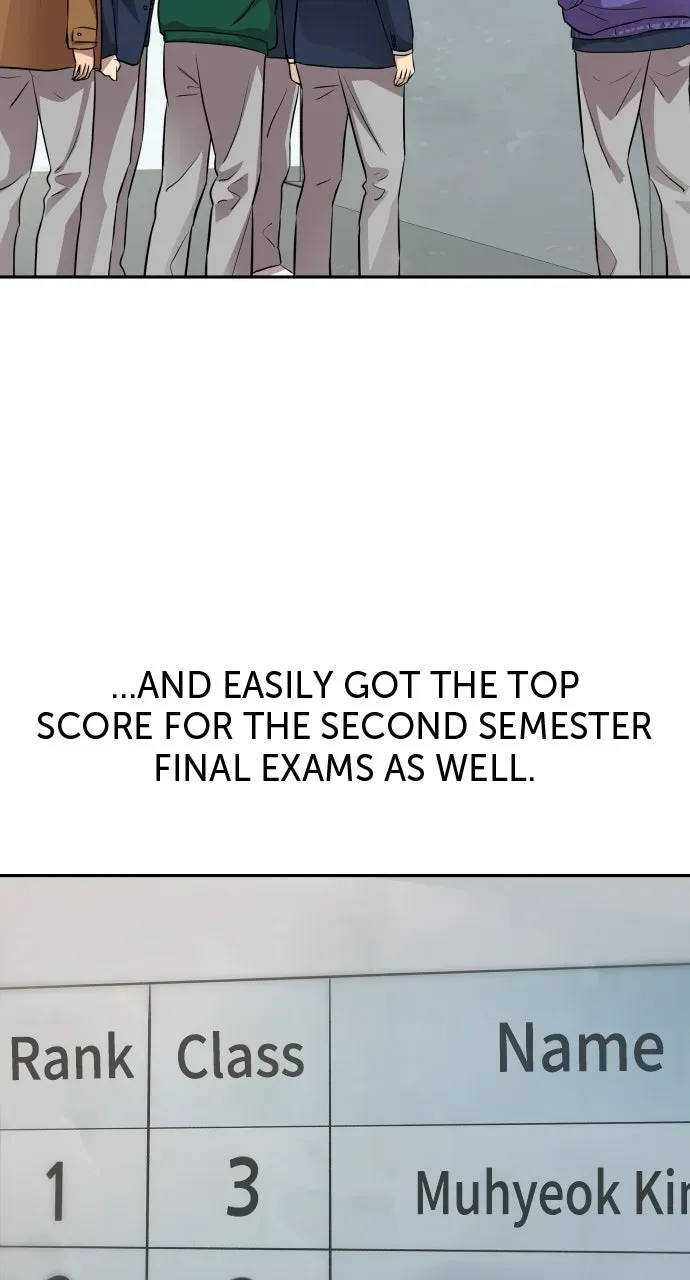 Genius Grandson ofthe Loan Shark King Chapter 8 page 26 - 