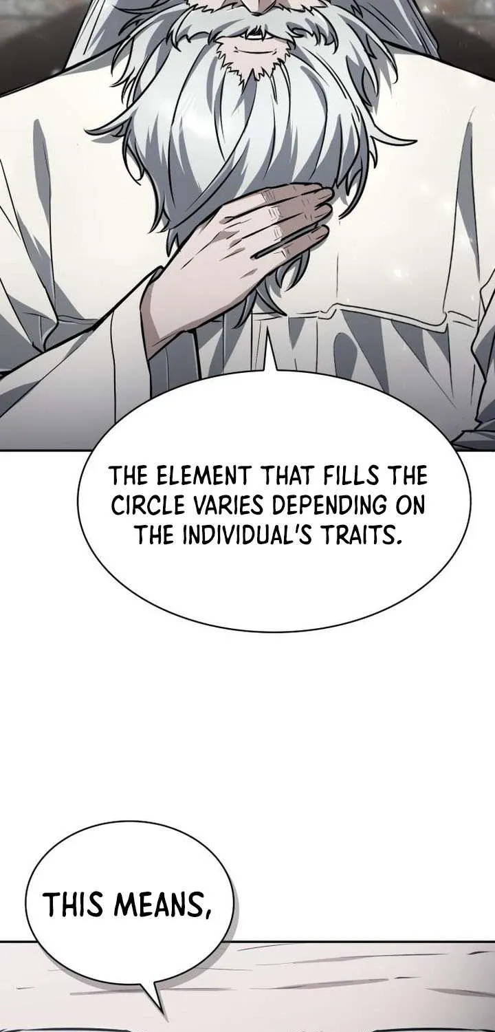 Genius Prismatic Mage Chapter 33 page 38 - 