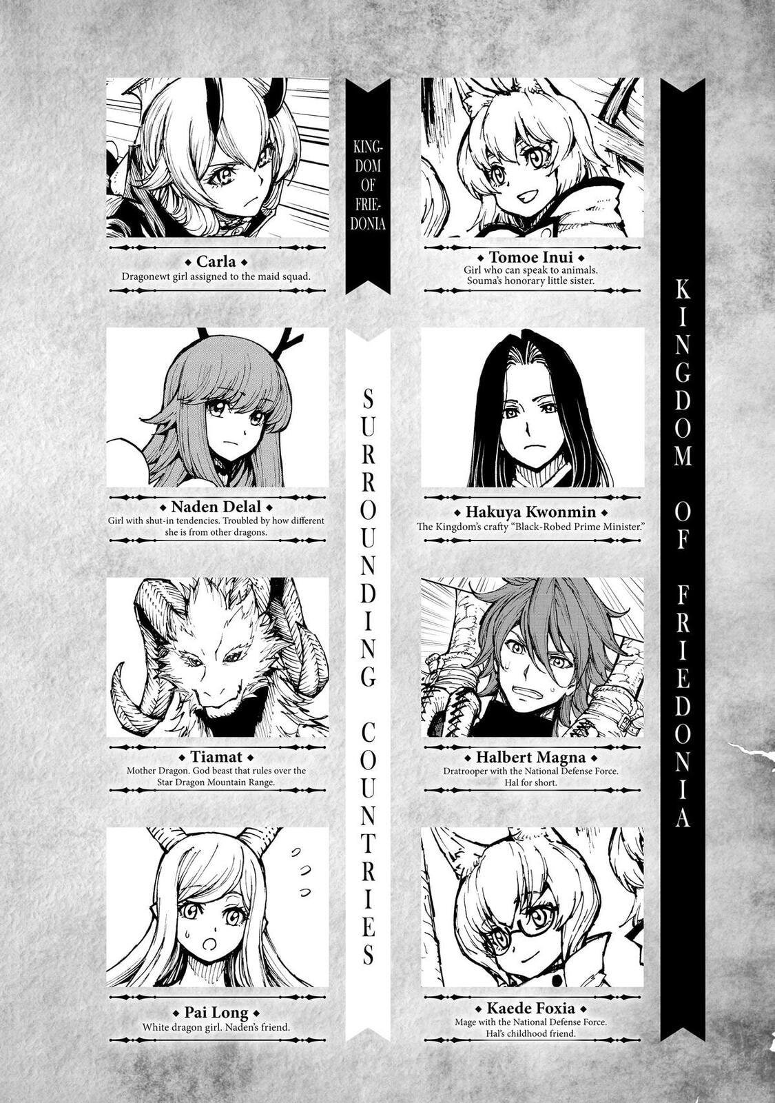 Genjitsu Shugi Yuusha no Oukoku Saikenki Chapter 63 page 6 - 