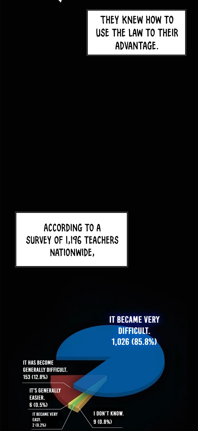 Get Schooled Chapter 1 page 4 - 