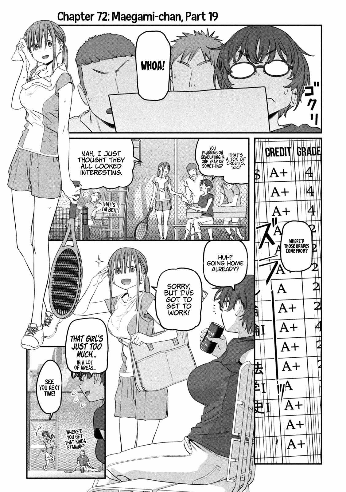 Getsuyoubi no Tawawa Chapter 72 page 2 - 