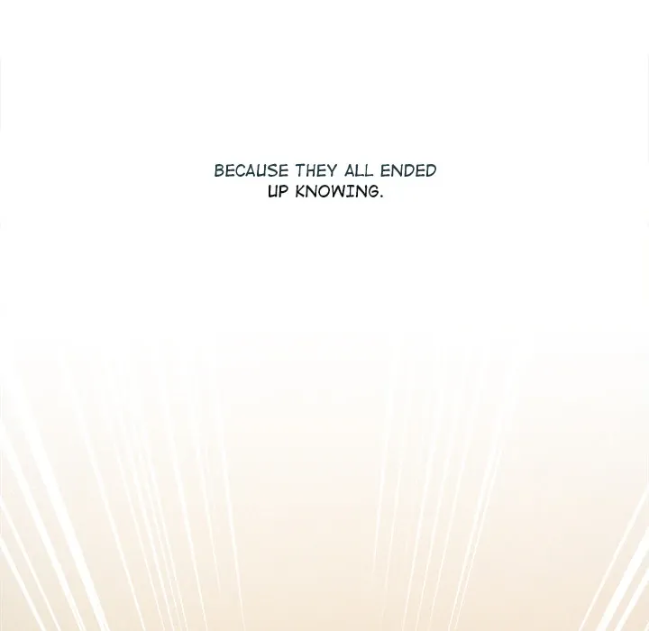 Getting to Know Mila Chapter 1 page 78 - 